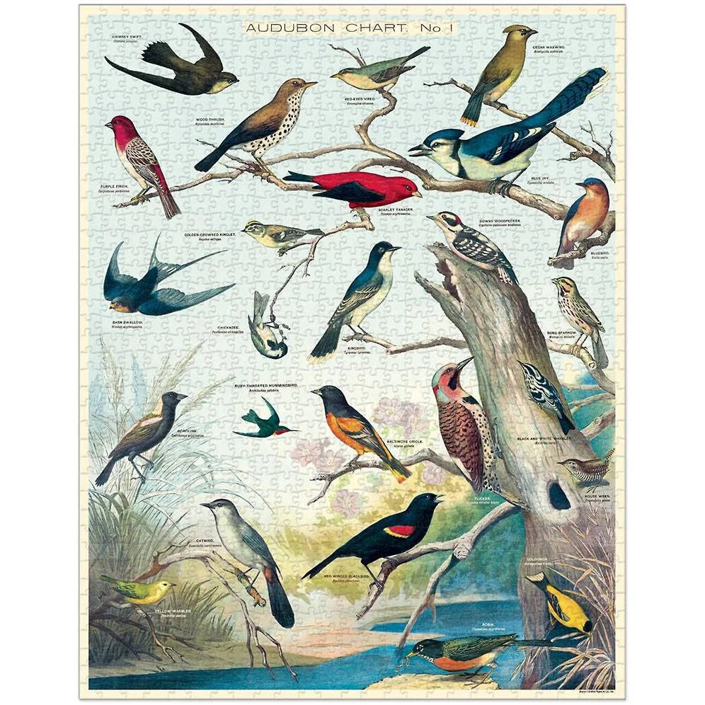 Cavallini & Co. Vintage Puzzle 1000 Palaa Birds