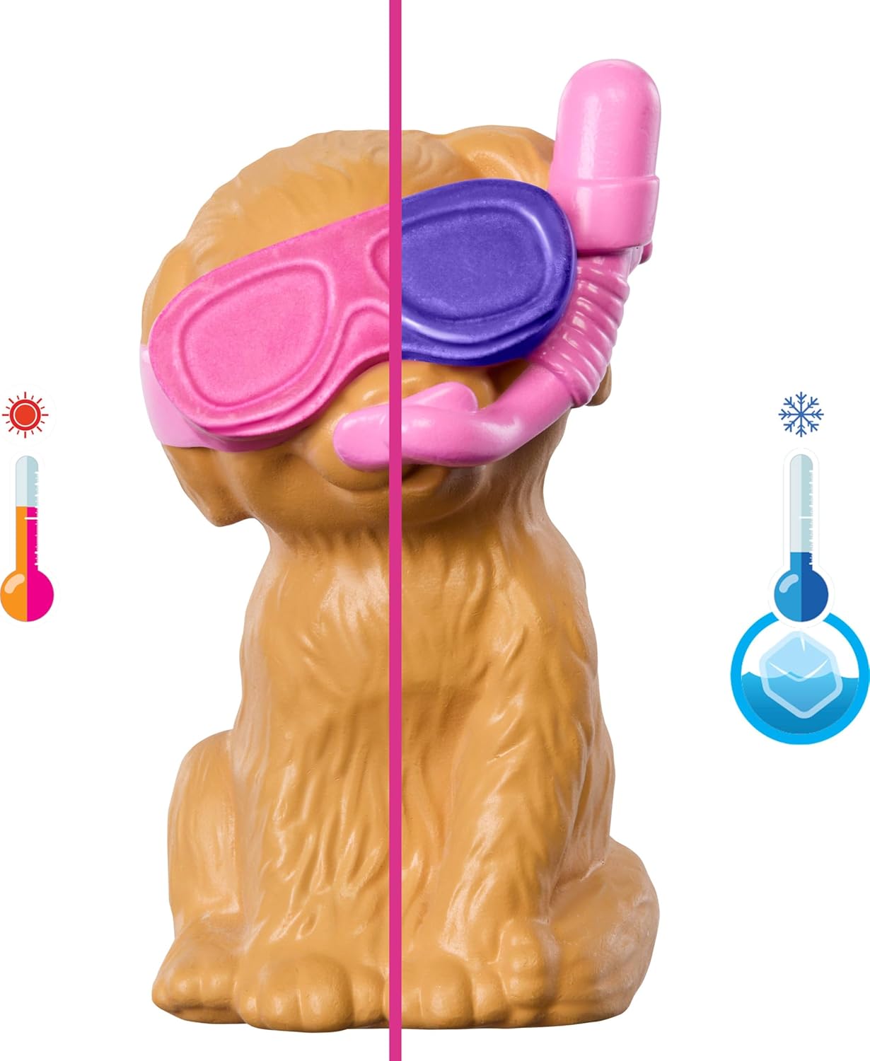 Barbie Puppy Pool Party Leikkisetti