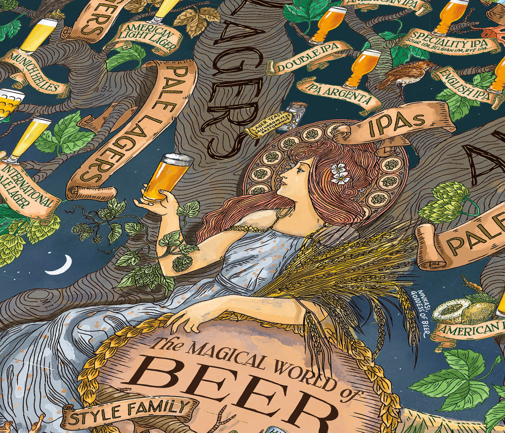 Water And Wines The Beer Puzzle 1000 Palan Palapeli