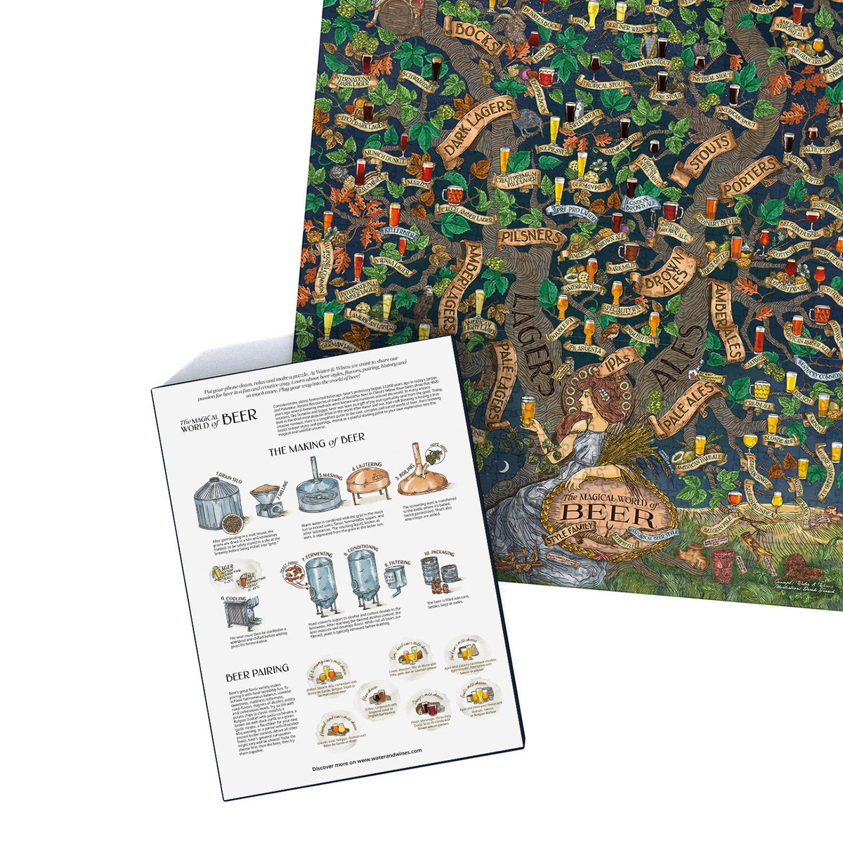 Water And Wines The Beer Puzzle 1000 Palan Palapeli