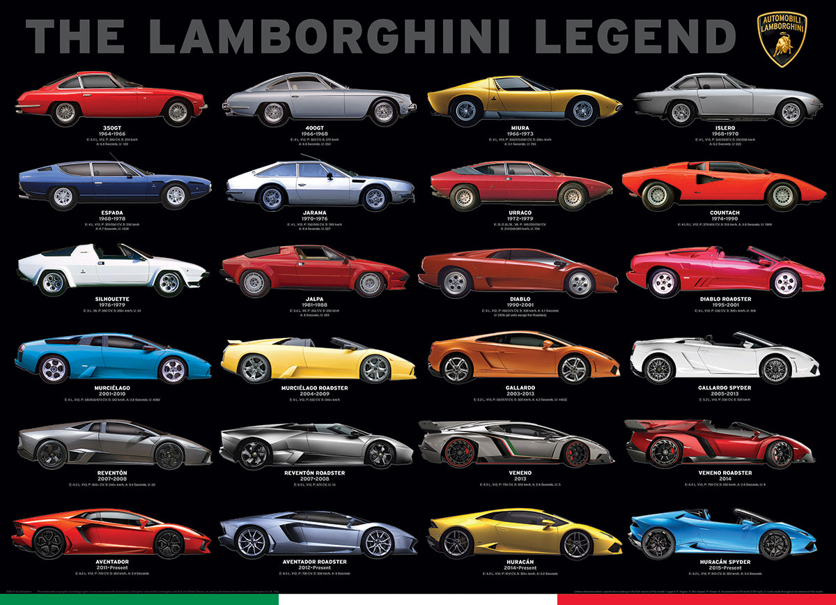 Eurographics 1000 Palan Palapeli The Lamborghini Legend