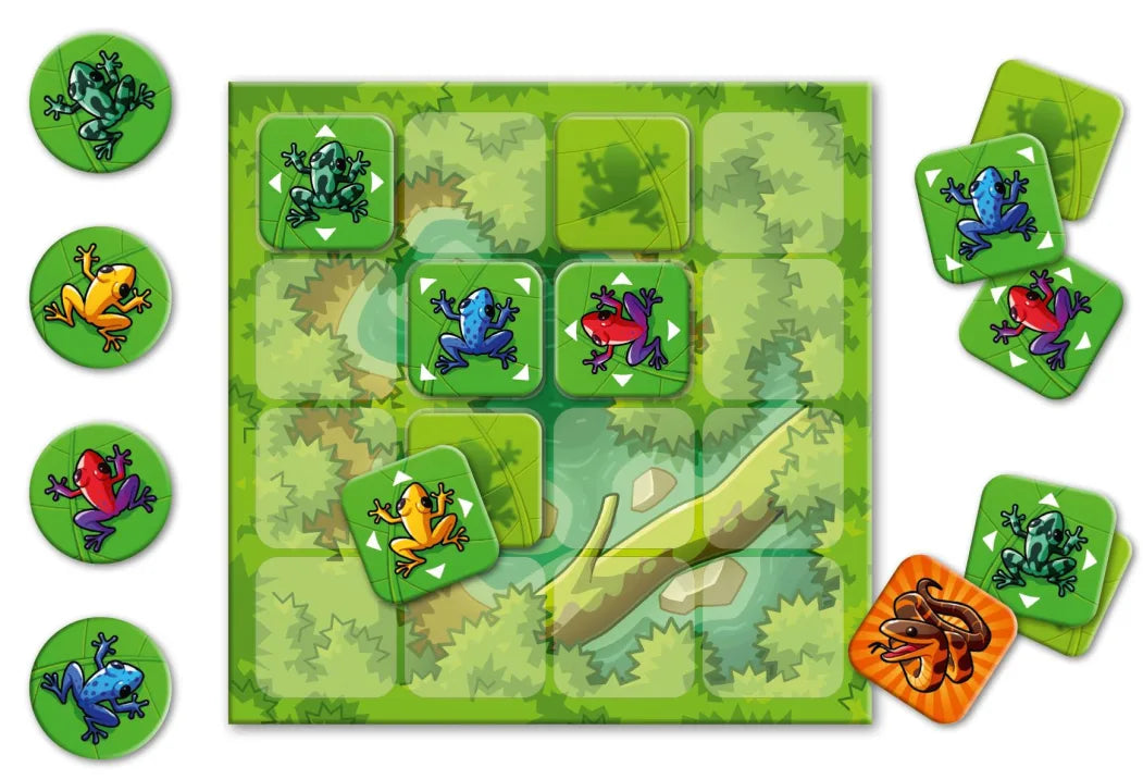 Kääntyvät Konnat Peli