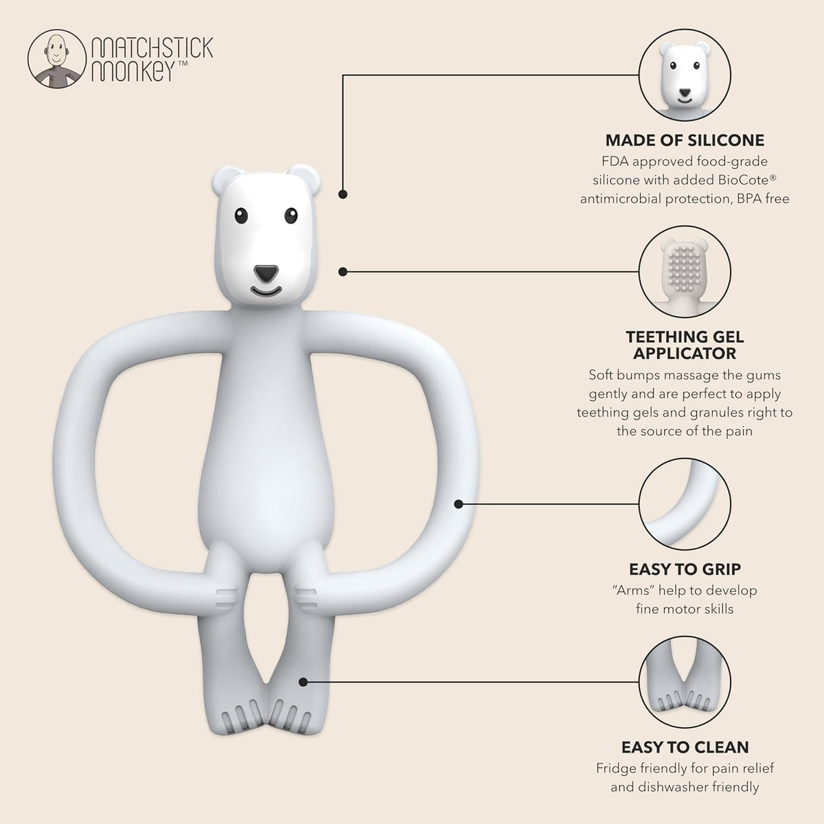 Matchstick Monkey Purulelu Pomelo Jääkarhu