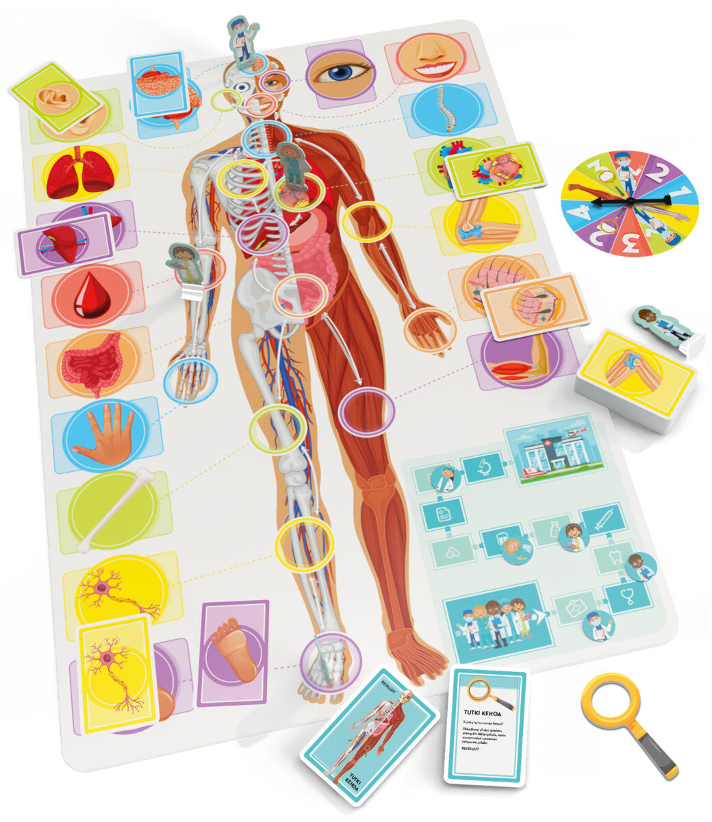 Opetellaan Ihmeellinen Keho