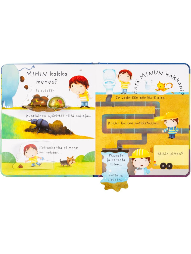 Oppi ja Ilo Tutki Kakkaa Kirja