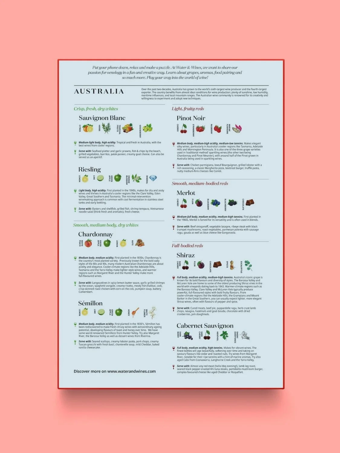 Water And Wines Australia, Wine Puzzle, 1000 Palan Viini Palapeli