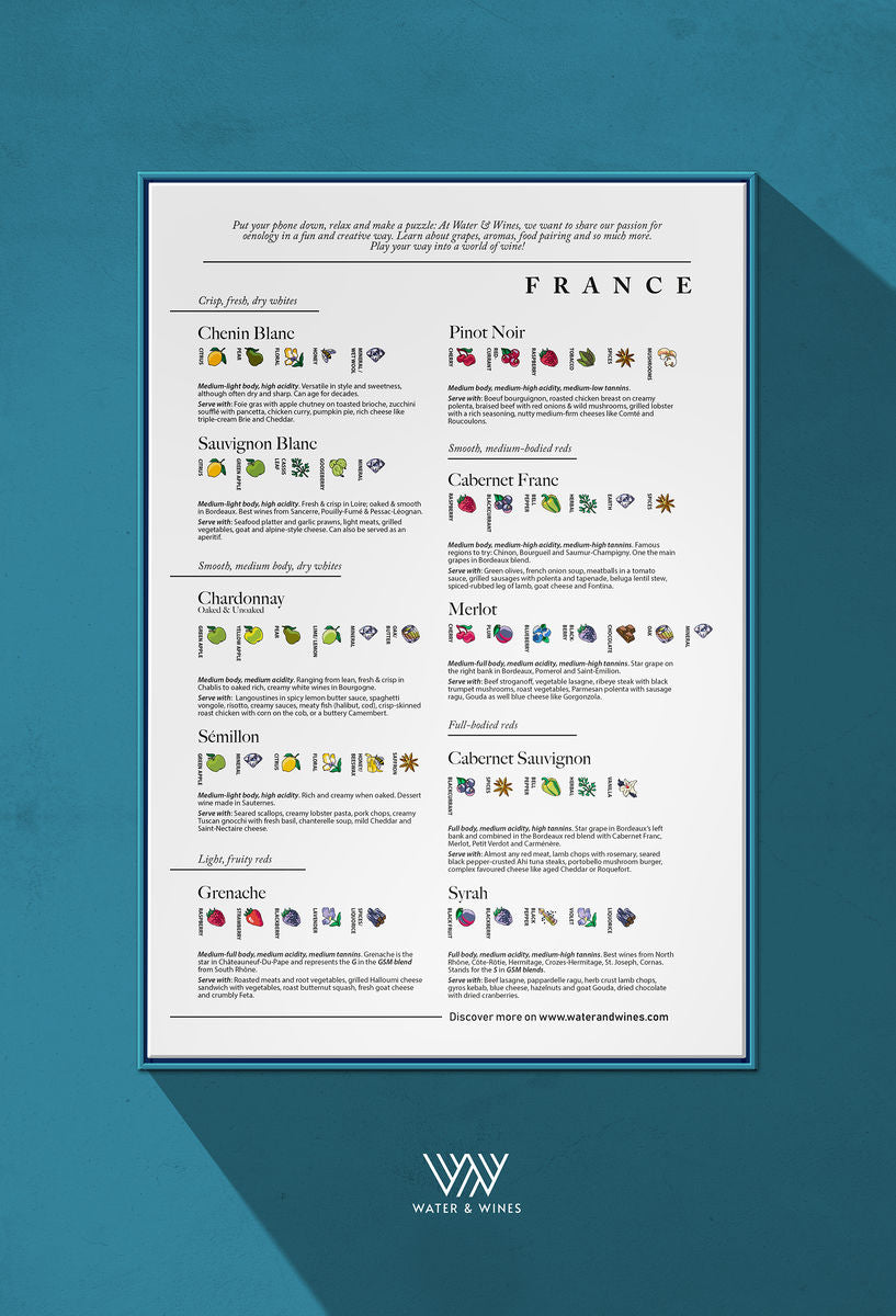 Water & Wines France, Wine Puzzle