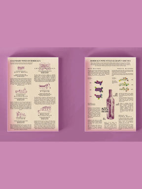 Water And Wines Bordeaux, Wine Puzzle, 1000 Palan Viini Palapeli