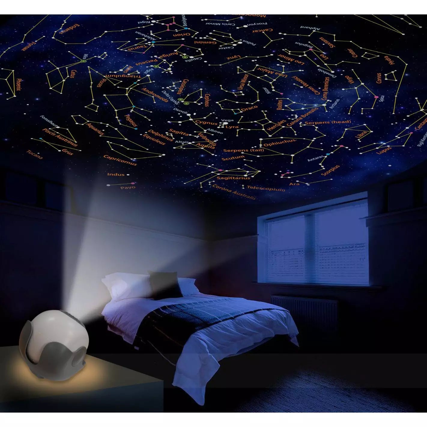 Solar System Aurinkokunta Projektori