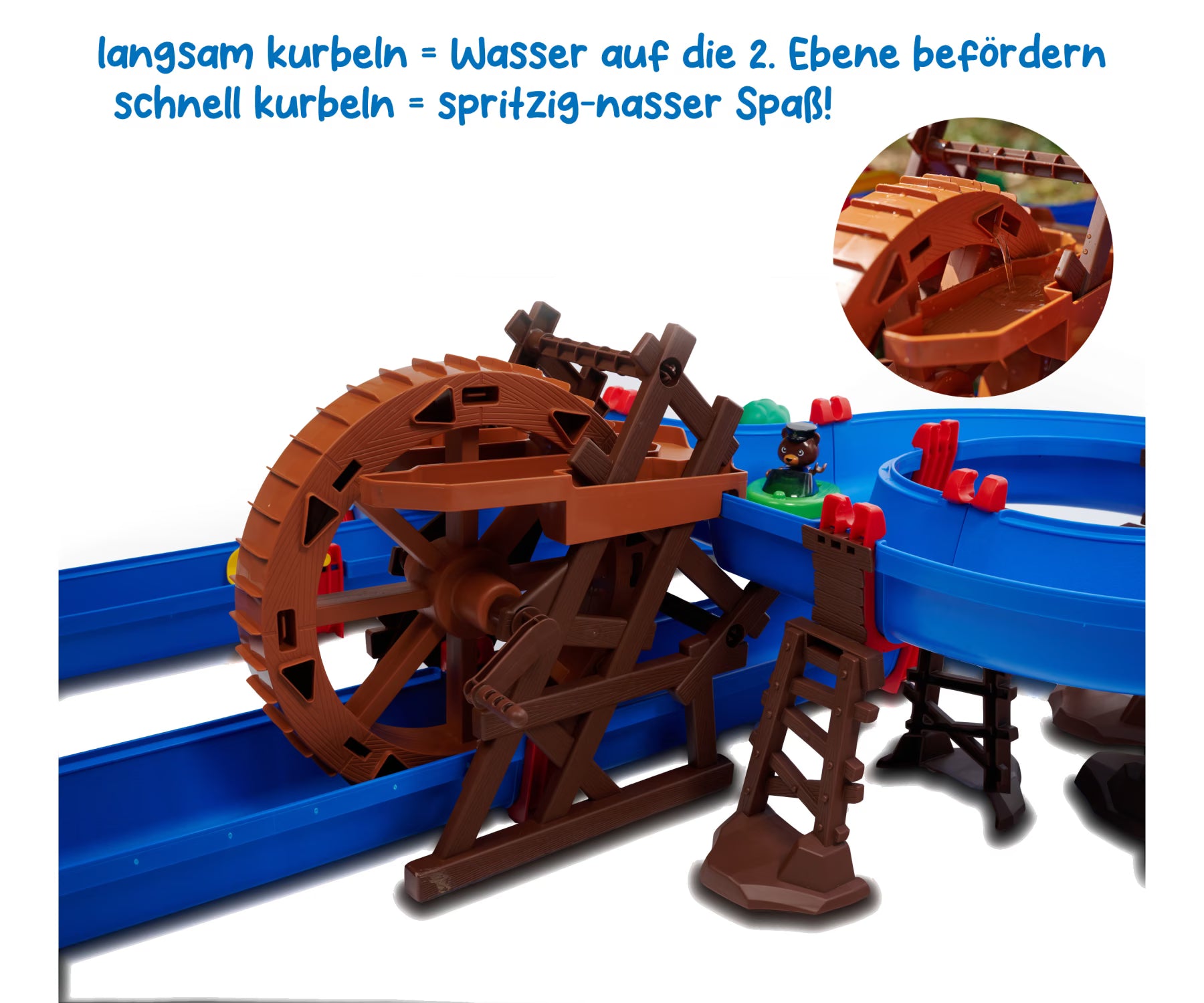 AquaPlay Vesikanava Waterwheel