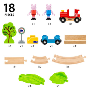 Brio Puujunarata 36123 Pipsa Possu Junarata