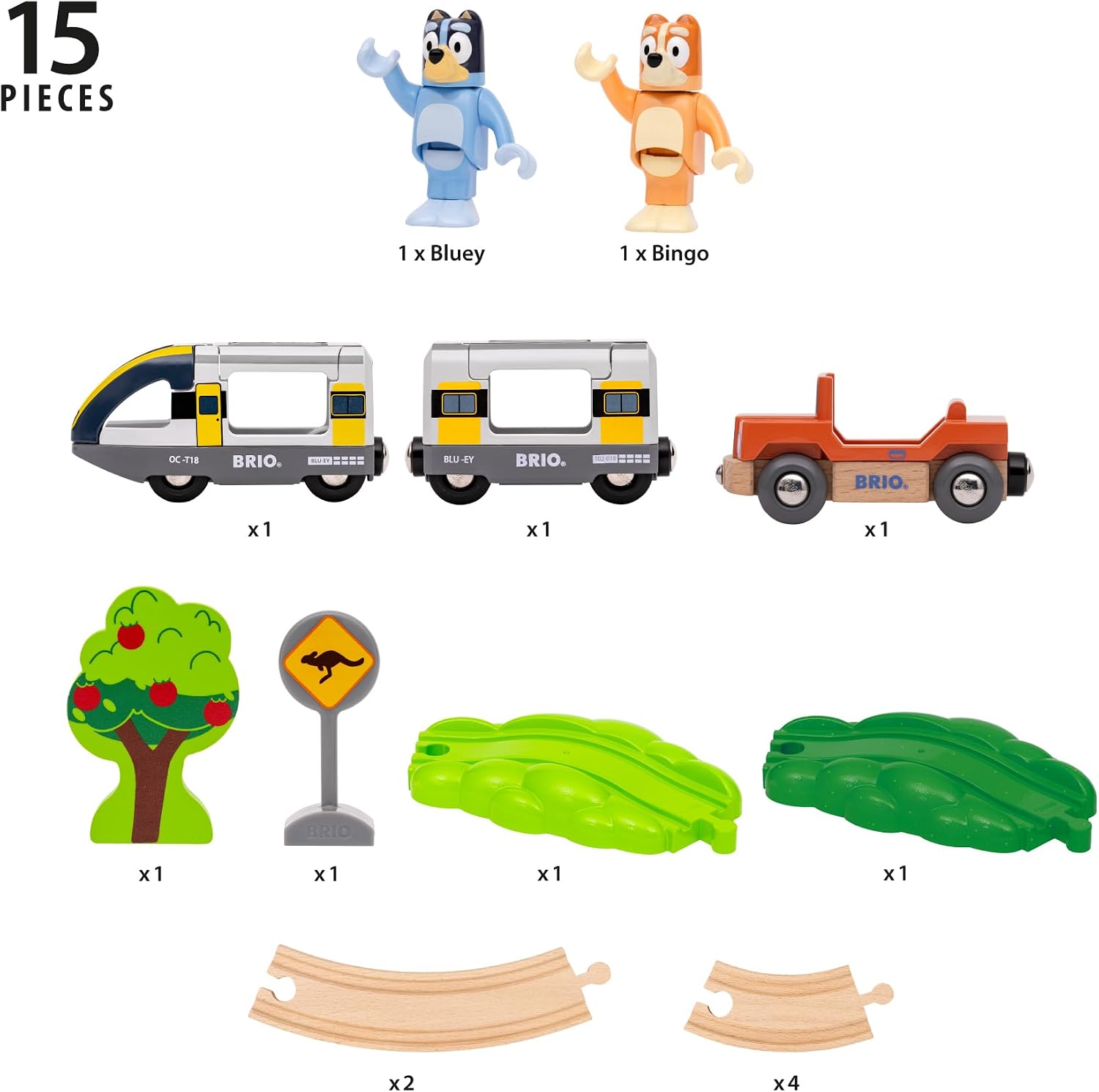 Brio Puujunarata 36144 Bluey Junaratasetti