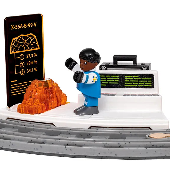 Brio Puujunarata 36153 Avaruustutkimussetti