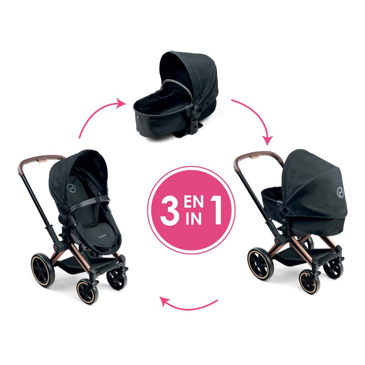 Corolle Cybex Priam 3-in-1 Nukenvaunut Musta/Ruusukulta