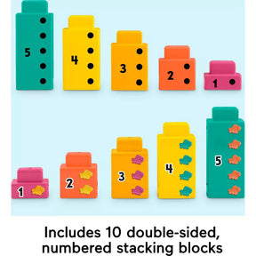 Fisher-Price Adding Alligator, Laskeva Alligaattori