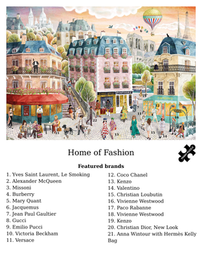 Penny Puzzle Home Of Fashion Paris 1000 Palan Palapeli 