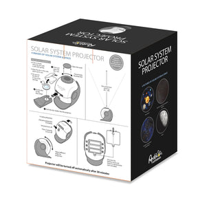 Solar System Aurinkokunta Projektori