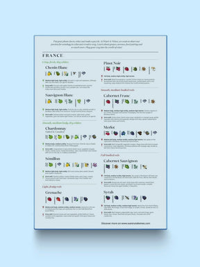 Water And Wines France, Wine Puzzle, 1000 Palan Viini Palapeli
