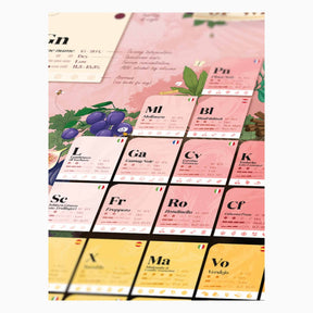 Water And Wines Periodic Table Of Wine, 1000 Palan Viini Palapeli