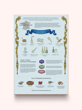 Water And Wines The World Of Champagne, 1000 Palan Samppanja Palapeli
