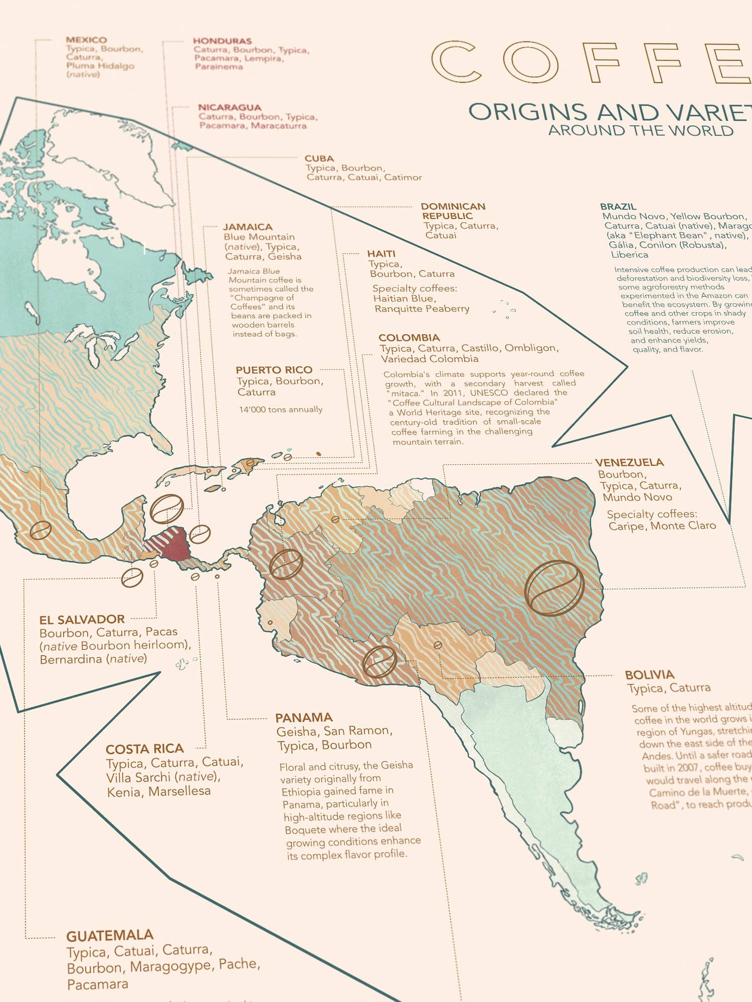 Water And Wines World of Coffee/Kahvin Maailma 1000 Palan Palapeli