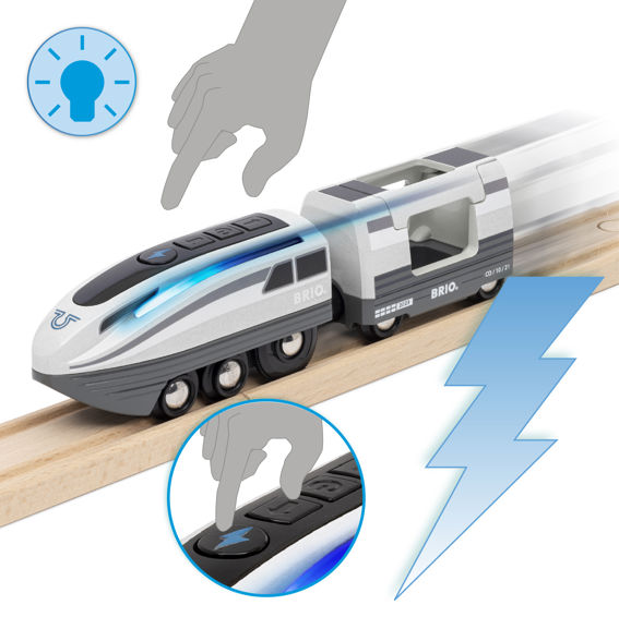 Brio 36003 Turbojuna