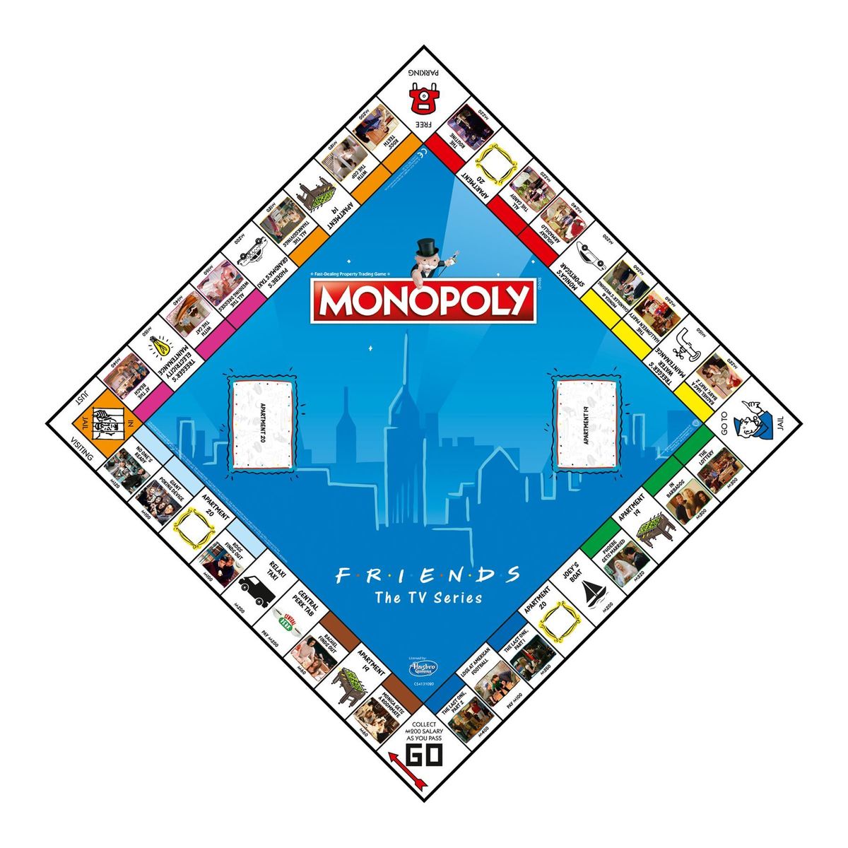 Friends Monopoly Lautapeli ENG