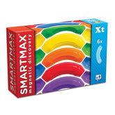 SmartMax 6 Kaariosaa